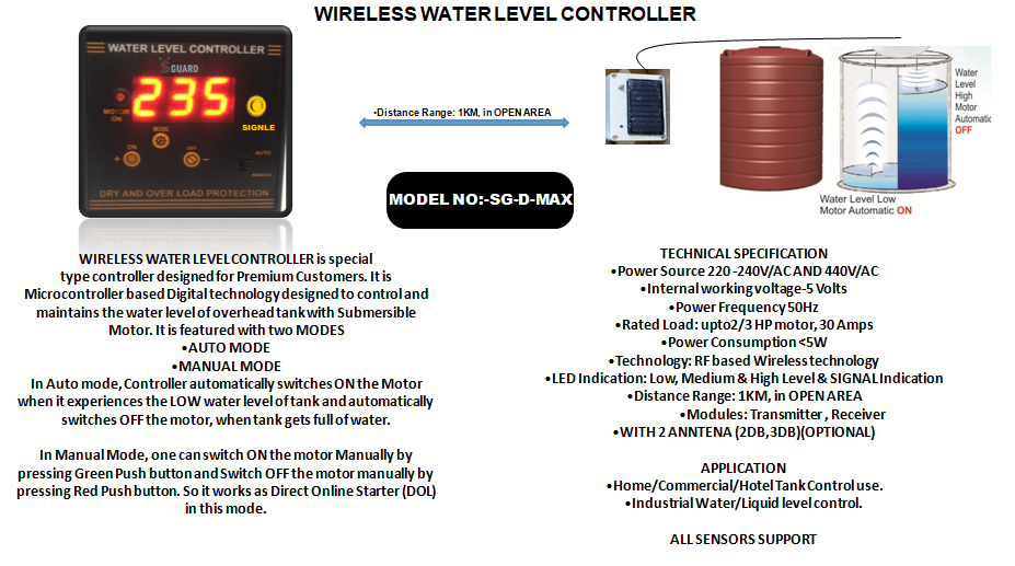 Wireless water level controller – Sguard Automations